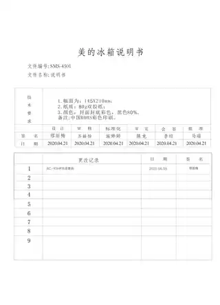 Midea美的 华凌酒柜BC-93HF淡雅绿